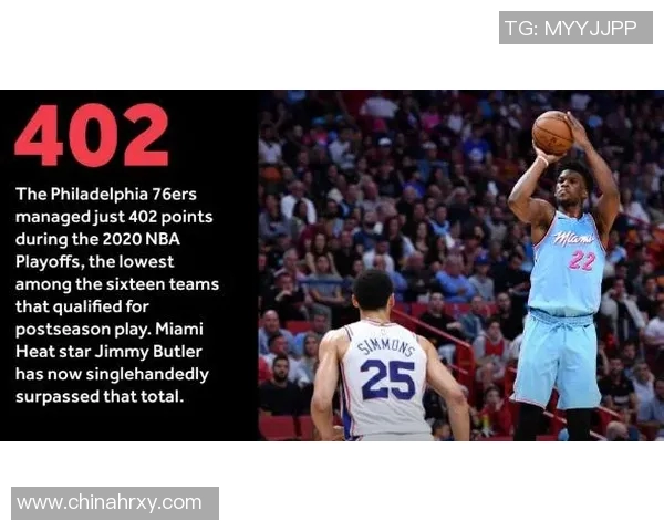 精彩对决回顾76人对公牛一月比赛录像全解析