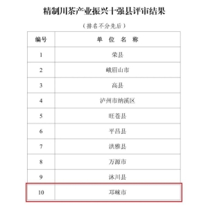 四川半岛综合体育APPapp十强！成都独一！邛崃上榜！